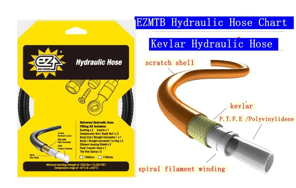 EZ EZMTB Bicycle Hydraulic Brake HYDRAULIC HOSE Brake Hose for  Shimano &Sram avid formula  all brand brakes can use the hose