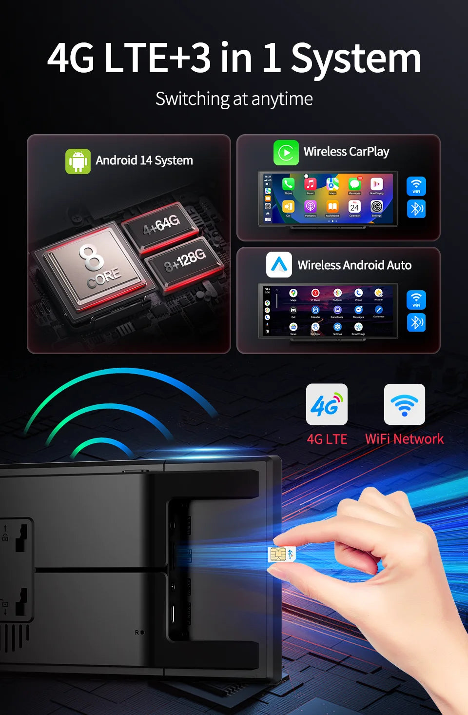 Imagebon M70 11.4" 4G Android 14 8+128G Dashcam 8 Core Wireless CarPlay & Android Auto Split Screen Remote Monitoring Car DVR