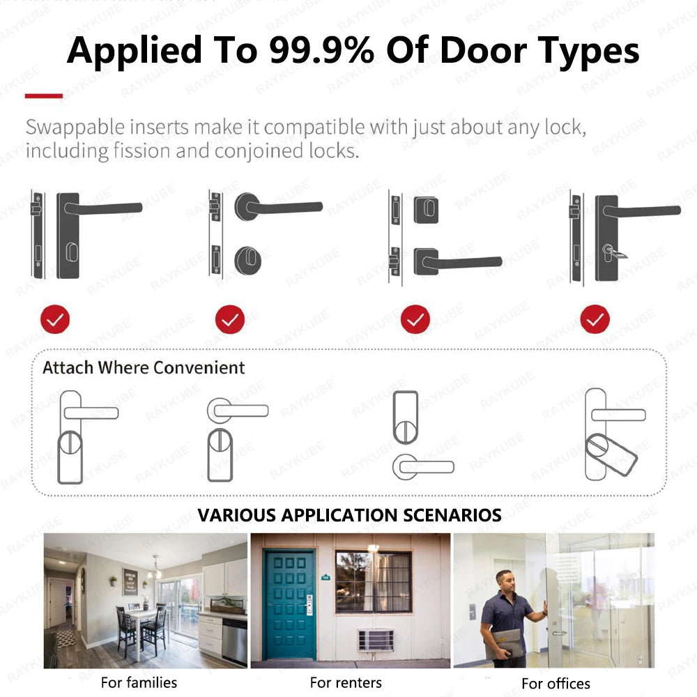 RAYKUBE A1 Pro Max Tuya BEL Smart Electronic Door Lock Set with Fobs/Wireless Keypad/Smart Key Smart Life/Tuya APP Remote Unlock