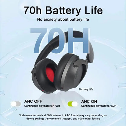 1MORE SonoFlow Active Noise Cancelling Wireless Headphones, with LDAC for Hi-Res Wireless Audio, Clear Calls, 70Hours Playtime