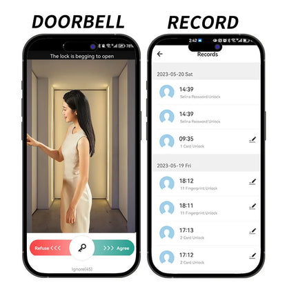 PHIPULO Tuya Wifi Digital Electronic Smart Door Lock With Biometric Camera Fingerprint Keyless Entry Hotel Apartment Locks