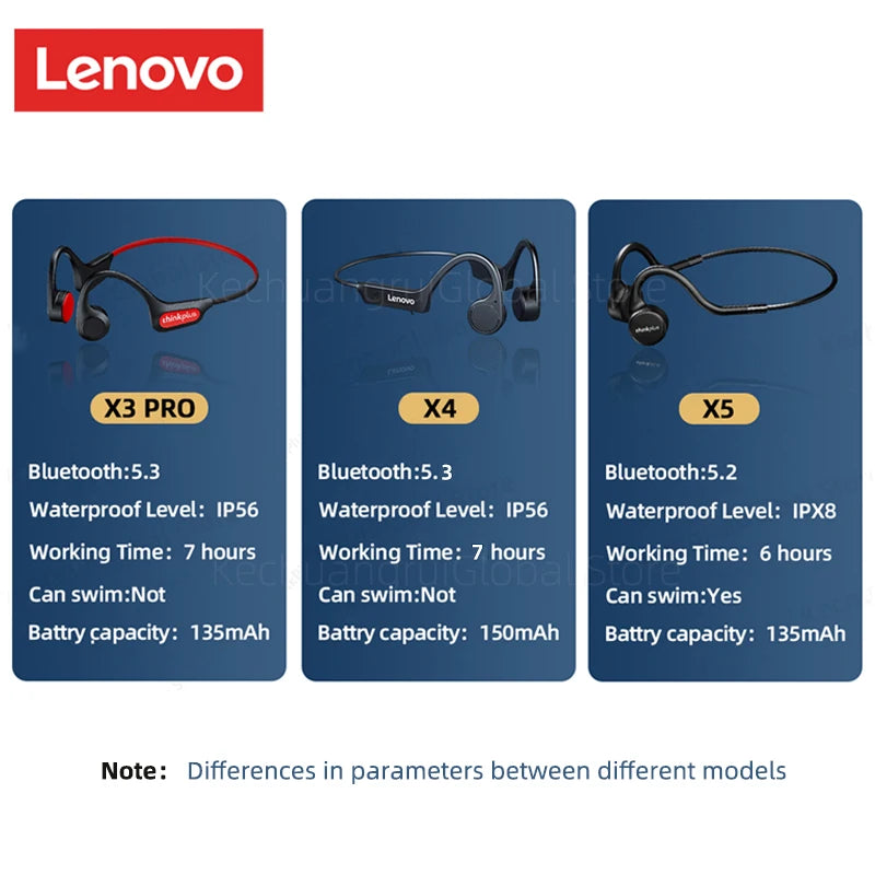 Original Lenovo X3 Pro X4 X5 Bone Conduction Headphones Bluetooth 5.3 Hifi Ear-hook Wireless Headset With Mic Sport Earphones X7