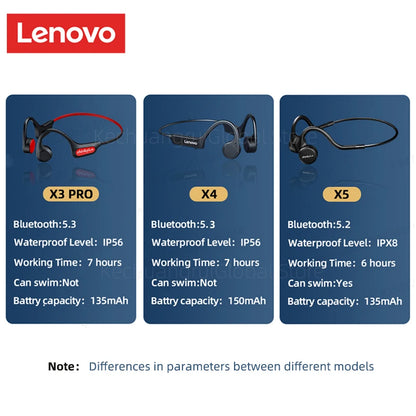 Original Lenovo X3 Pro X4 X5 Bone Conduction Headphones Bluetooth 5.3 Hifi Ear-hook Wireless Headset With Mic Sport Earphones X7