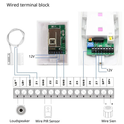 IOS Android APP Wireless Wired Home Security Tuya WIFI GSM Alarm System Intercom Remote Control Autodial Siren Sensor Kit