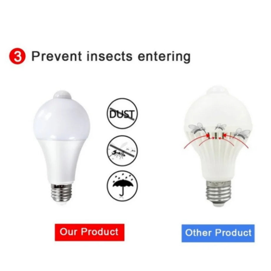 20W 18W 15W 12W 9W Lampada LED E27 Motion sensing Light Bulb 85-265V Infrared Detection Smart Lamp Working in Night AC 220V