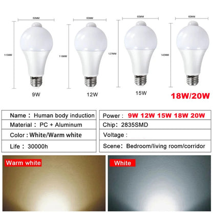 20W 18W 15W 12W 9W Lampada LED E27 Motion sensing Light Bulb 85-265V Infrared Detection Smart Lamp Working in Night AC 220V